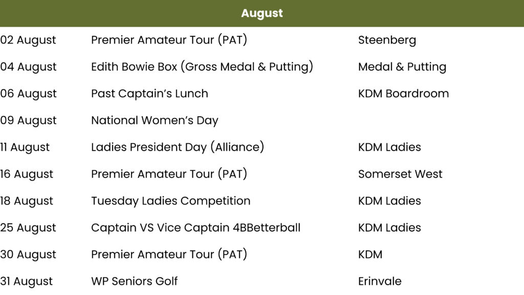 King David Mowbray Golf Club | Urban Golf Course in Cape Town